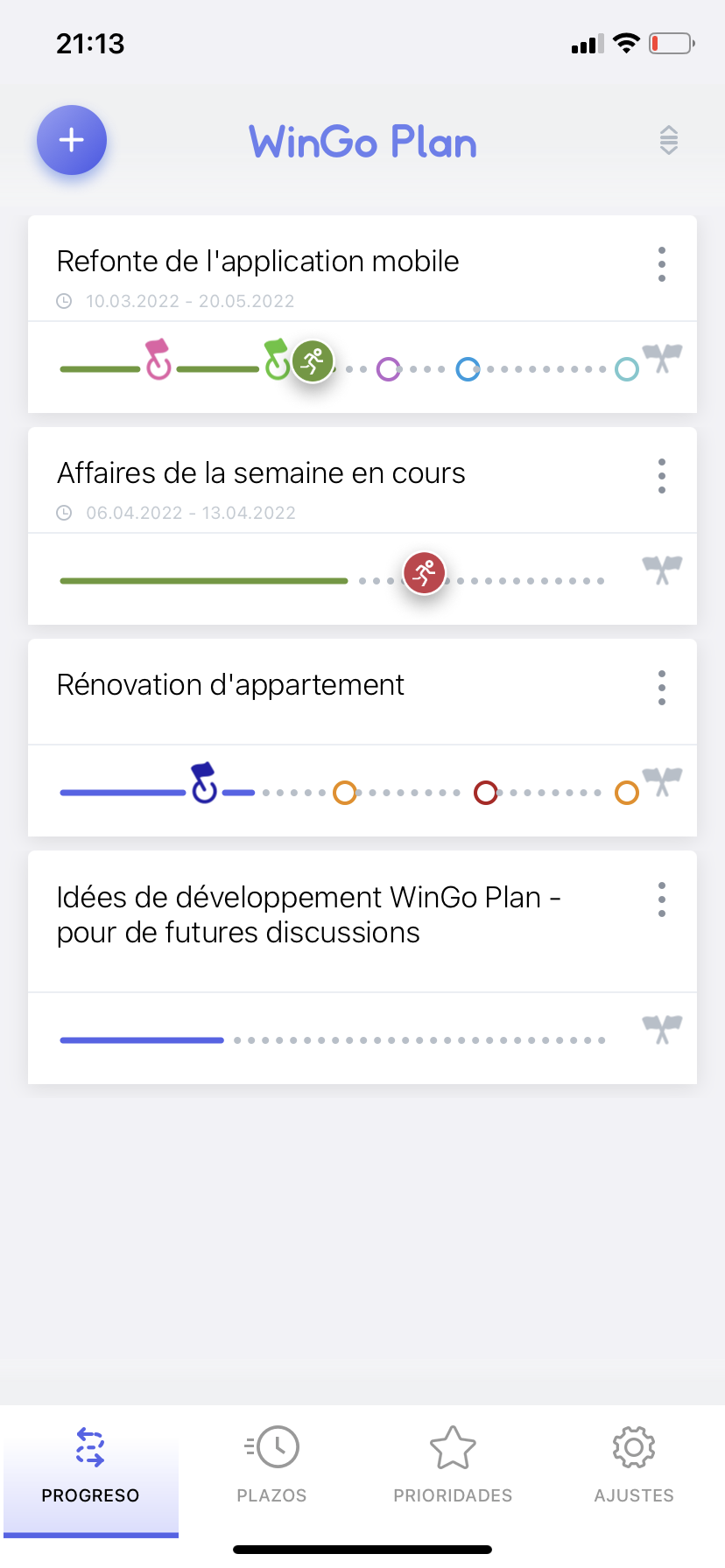 Planificateur WinGo Plan : avancement des projets